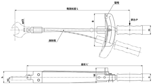 CF25N～420N尺寸圖 
