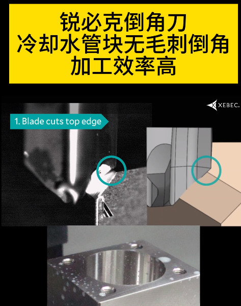 日本銳必克倒角刀