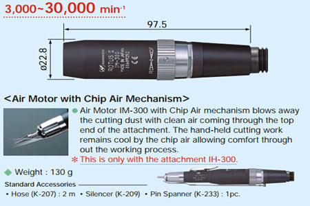 NAKANISHI電動打磨機EV410-230