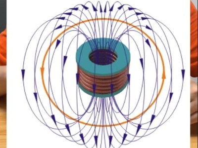 日本強力高斯計<i style='color:red'>tm-801exp</i>可測交流磁場
