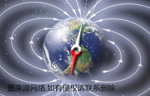 地磁磁場(chǎng)