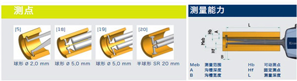 德國kroeplin內(nèi)徑卡規(guī)測頭樣式1 