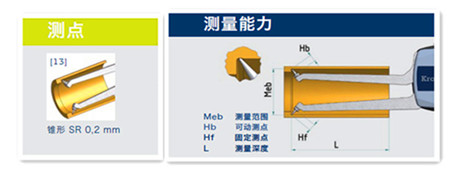 德國內徑卡規測頭圖 