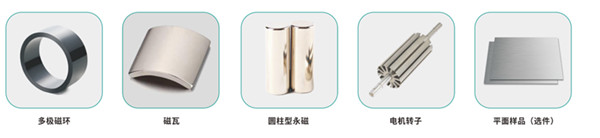 被測樣品及測試項 