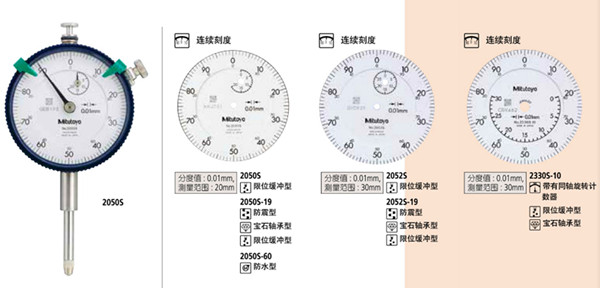日本三豐指針式百分表2050s表盤圖 