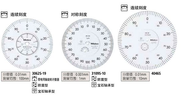 三豐指針式千分表3109S-10表盤圖 