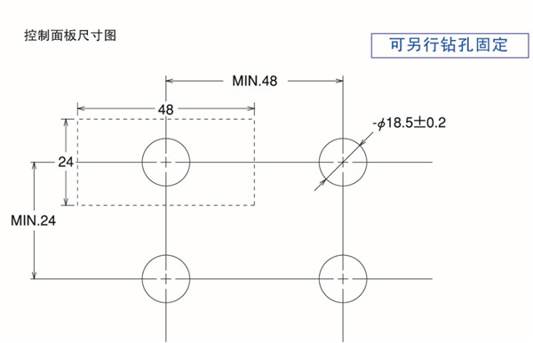 控制面板尺寸圖 