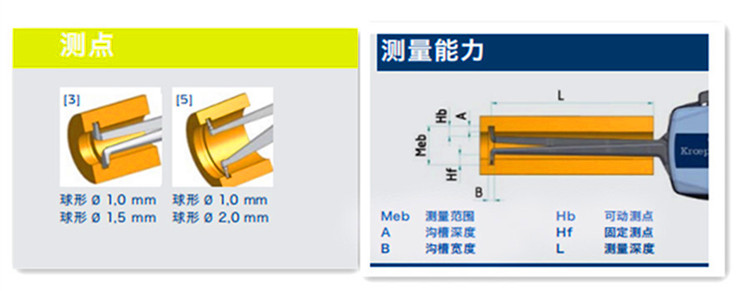 德國kroeplin內卡規測頭樣式 