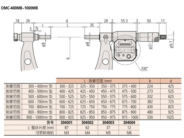 外徑千分尺340-251-30尺寸圖 