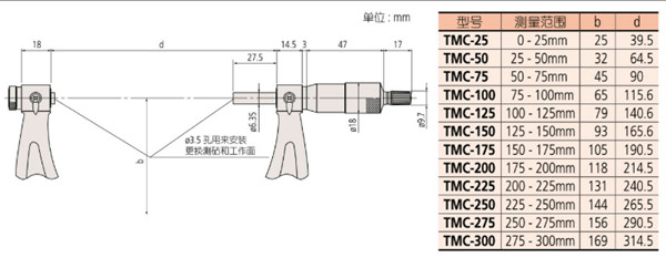 螺紋千分尺326-251-30尺寸圖