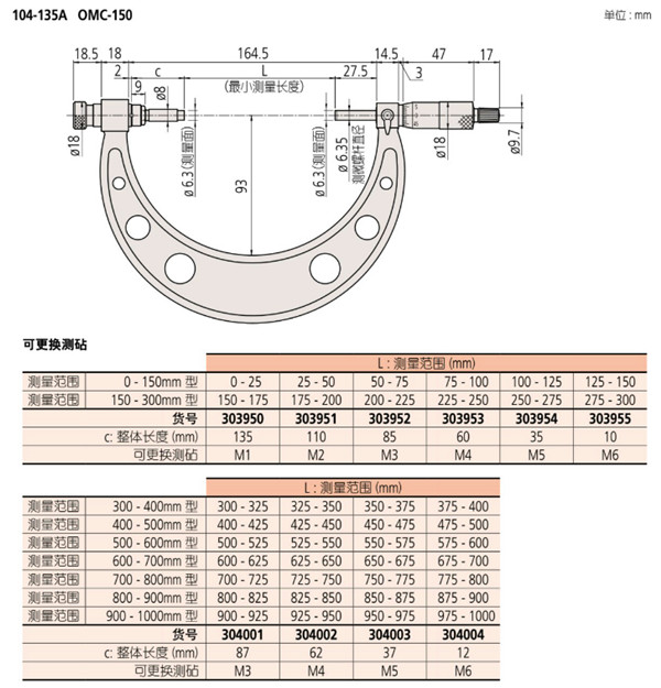 日本三豐外徑千分尺104-136尺寸圖