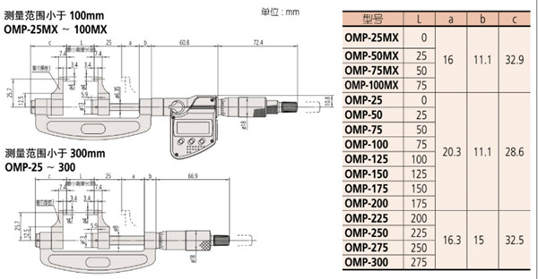 卡尺型千分尺343-250-30尺寸圖 