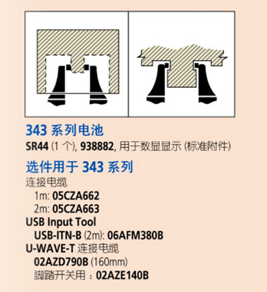 千分尺343-250-30.. 