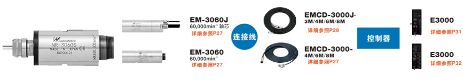 NR-3060S主軸配置圖