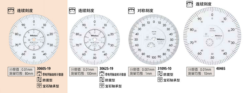 日本三豐指針式百分表4046S表盤圖 