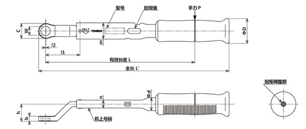 RSP8N2～310N2尺寸圖 