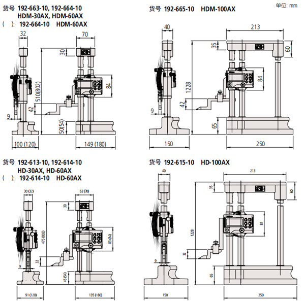 日本三豐數顯高度尺192-663-10尺寸圖 