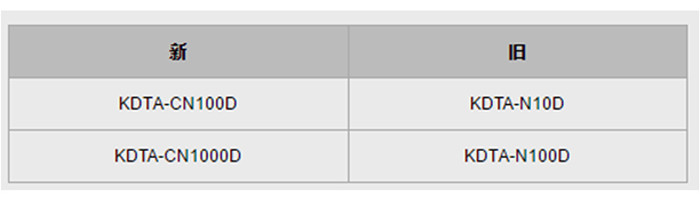 日本中村扭力起子校正儀1