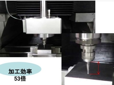 NAKANISHI自動(dòng)換刀主軸搭配R1球頭銑刀用于鋁合金側(cè)切及上切加工