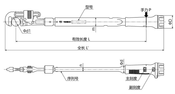 PHL50N～280N尺寸圖 
