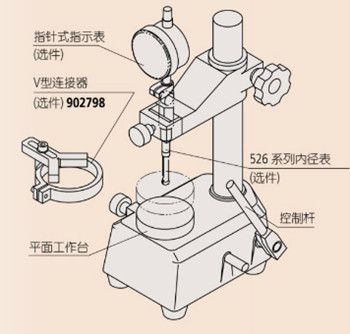 內徑表臺架215-120-10 