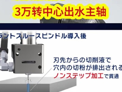 碳素鋼鉆孔1X20mm,3萬轉中心出水主軸