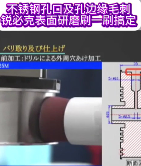 銳必克表面研磨刷