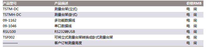 電動瓶蓋扭力計TSTM-DC產品型號