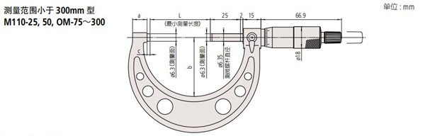 外徑千分尺尺寸圖