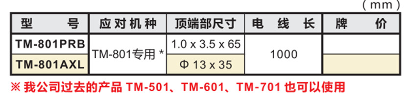 高斯計探頭TM-801PRB尺寸圖