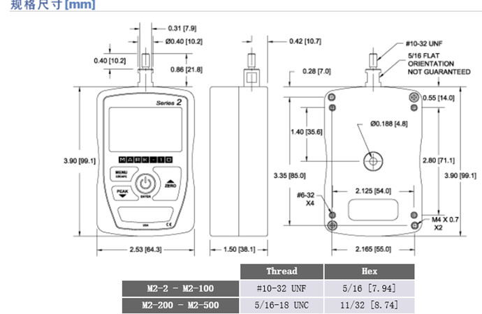 美國MAKE-10經濟型測力計Series2