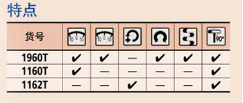 日本三豐指針式百分表1160T特點(diǎn)圖 