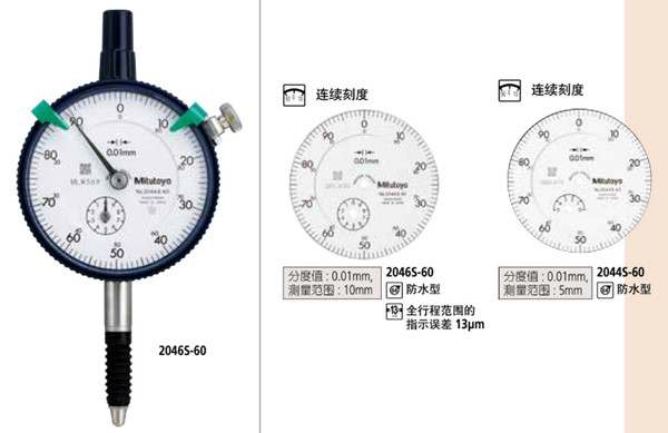 日本三豐防水型百分表2046S-60表盤圖 