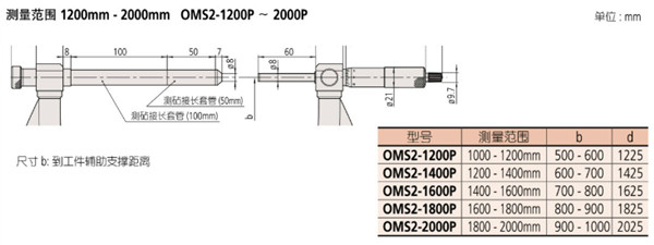 日本三豐輕量型外徑千分尺105-408尺寸圖