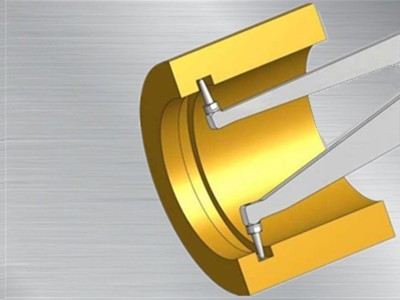 德國Kroeplin內徑卡規H4M300