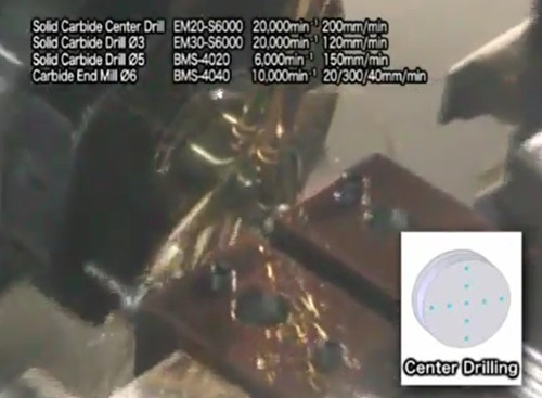 中心鉆孔 