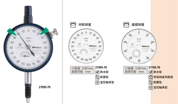 日本三豐防水型千分表2109S-70表盤圖 