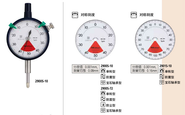 單轉型千分表2900S-10表盤圖 
