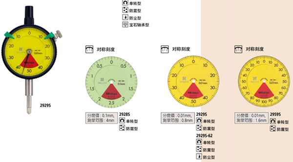 日本三豐指針式百分表2929S表盤圖 