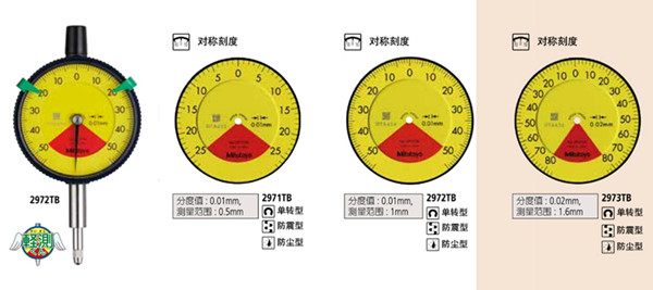 日本三豐輕量型百分表2972TB表盤圖 