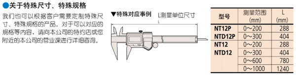 日本三豐數(shù)顯型尖爪卡尺573-621-20... 