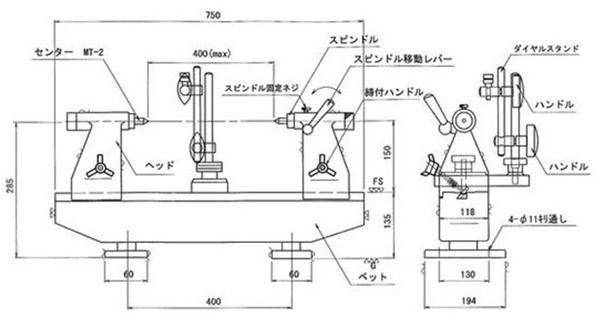 日本RSK標準型偏心儀尺寸圖 