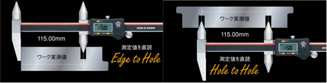日本KANON數(shù)顯孔距卡尺E-RM20J應用案例