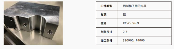 夾具治具應用案例 