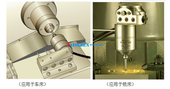氣動主軸固定方式