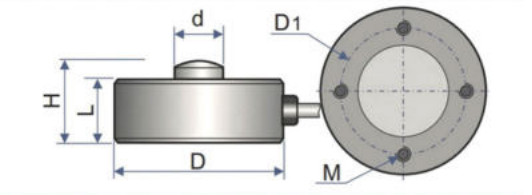 測力傳感器R尺寸圖 
