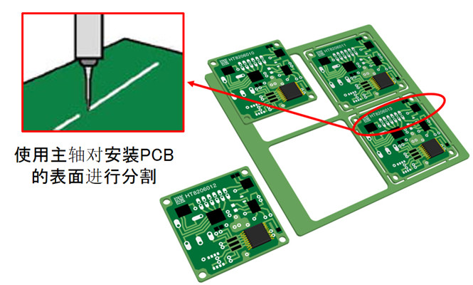 PCB板切割加工 