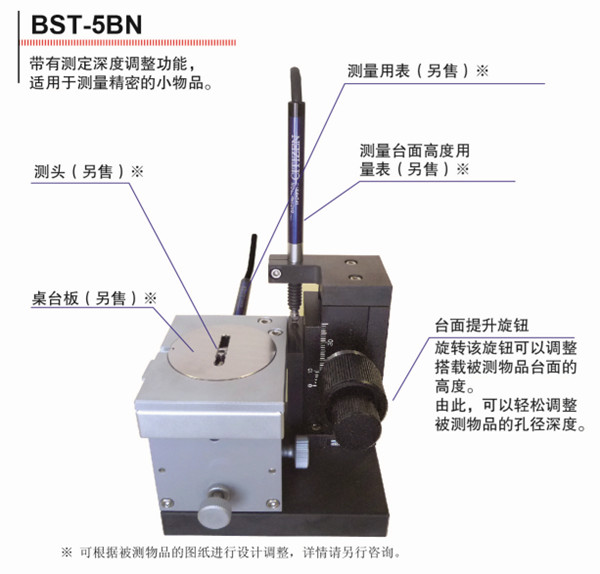 BST-5BN圖解 