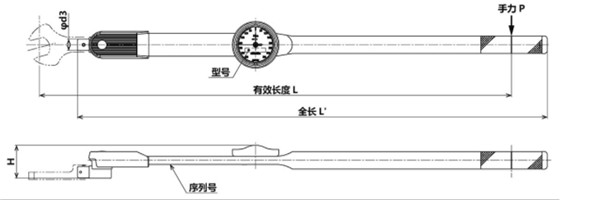 CDB300N-S、420N-S尺寸圖 