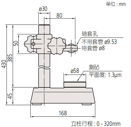 日本三豐移動臺架519-109-10尺寸圖 
